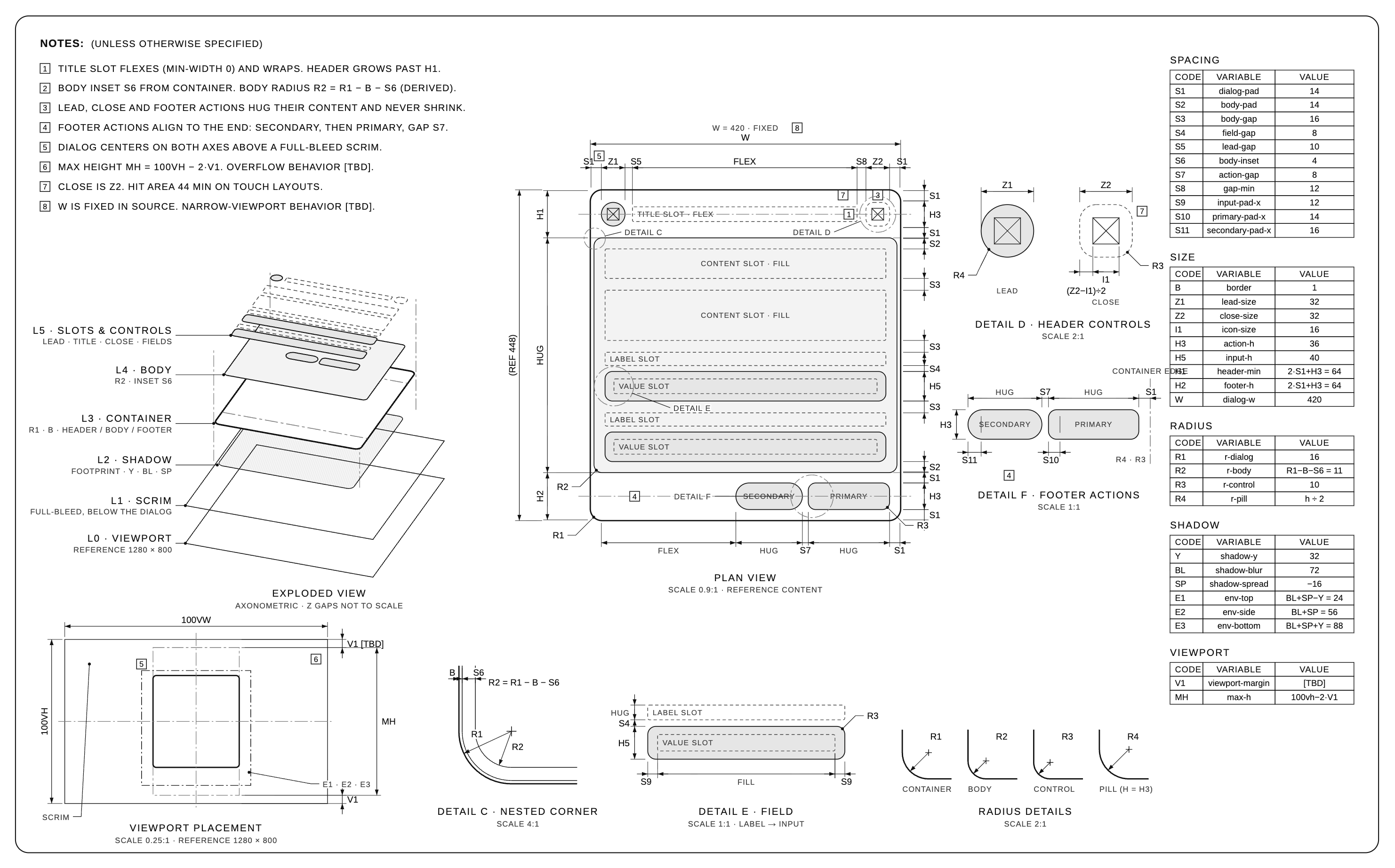 Screenshot of dimensional-drawing