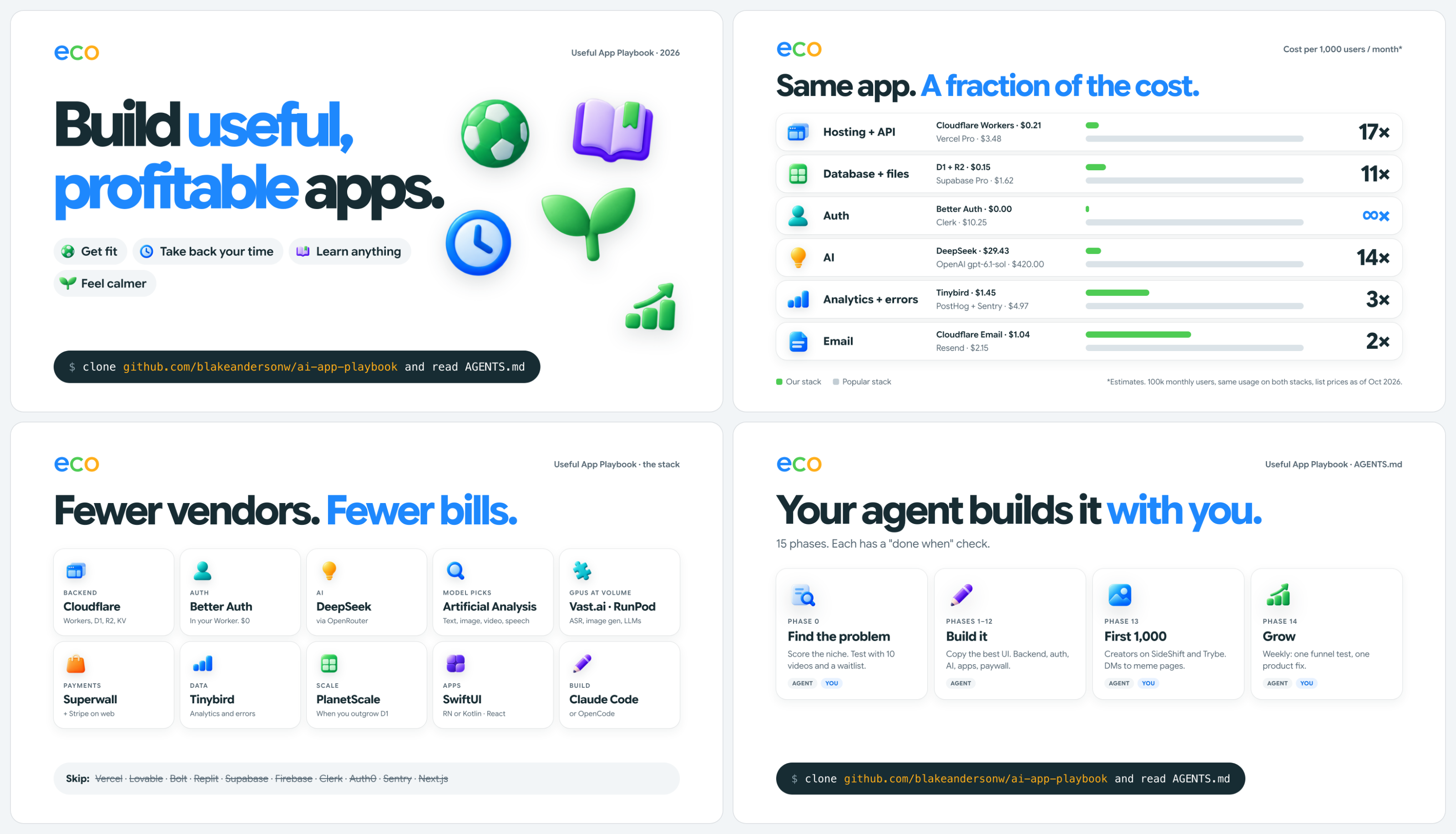 Capture d’écran de ai-app-playbook